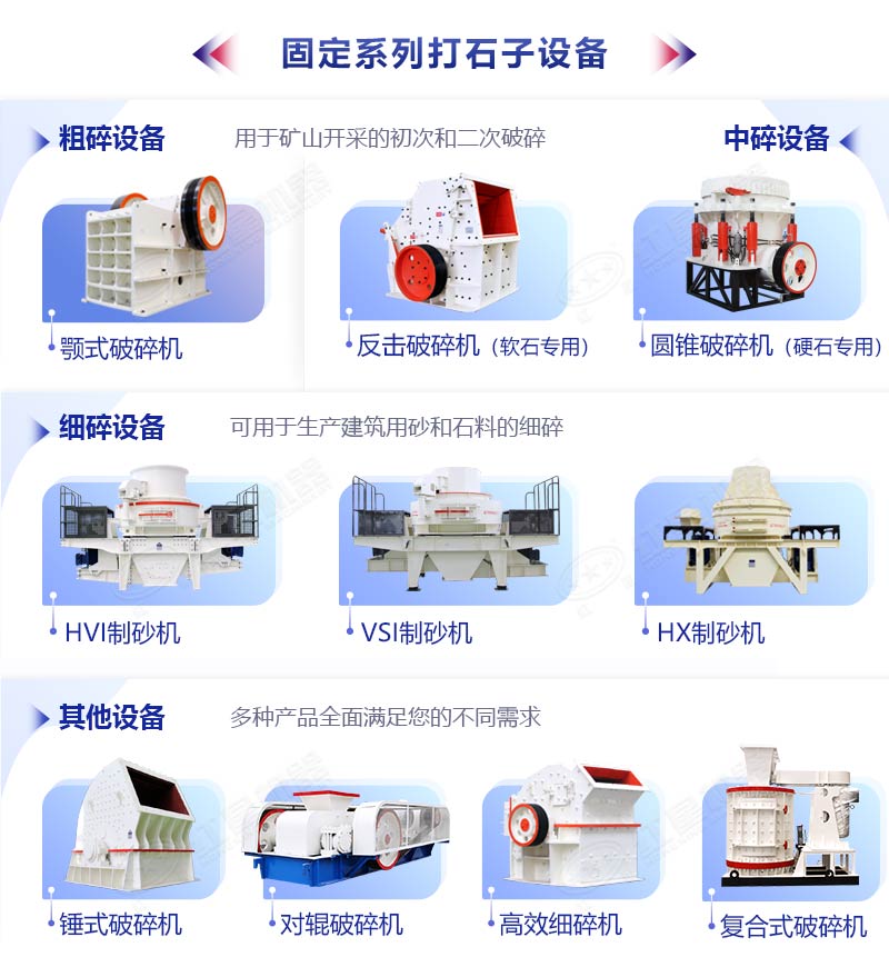 红星目前能够生产的部分固定式江南在线手机版（大中国区）设备