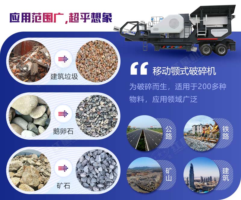移动颚式江南在线手机版（大中国区）应用范围广