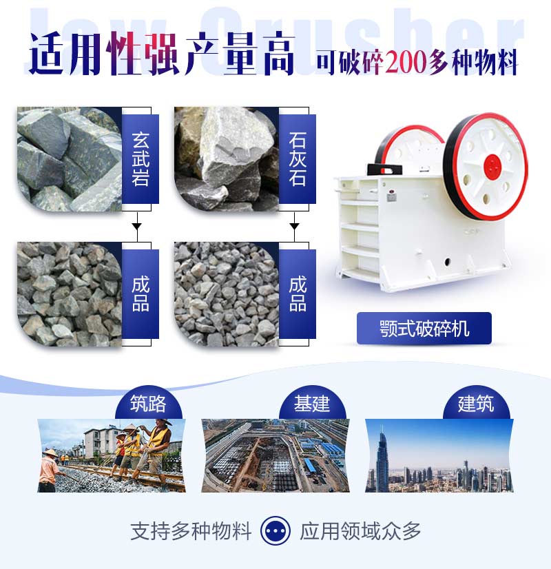 颚式江南在线手机版（大中国区）适用范围非常广泛