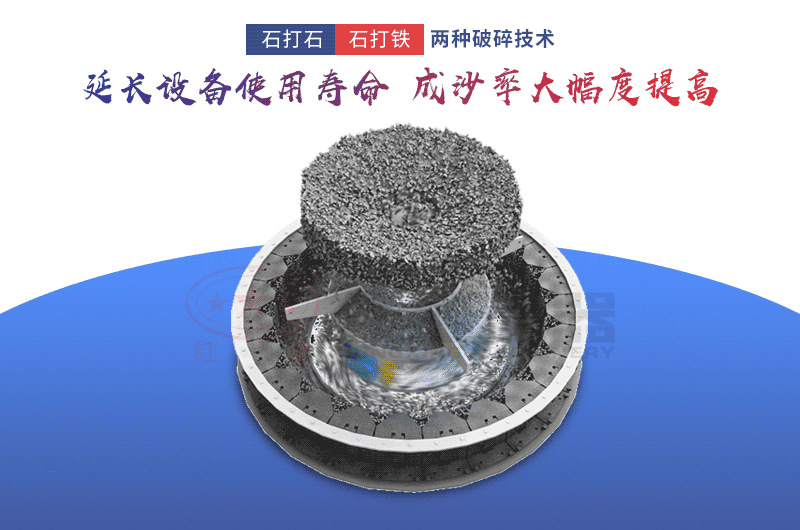 红星制砂机工作原理图