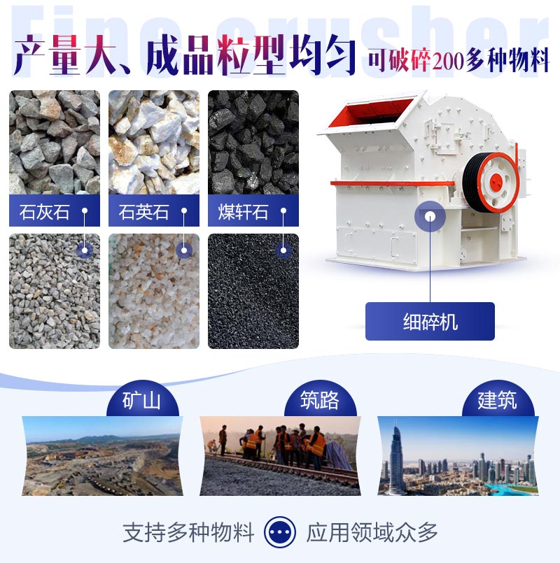 细碎机应用范围广泛