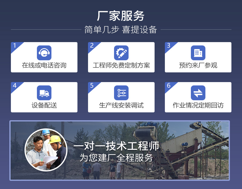 江南在线手机版（大中国区）购机流程