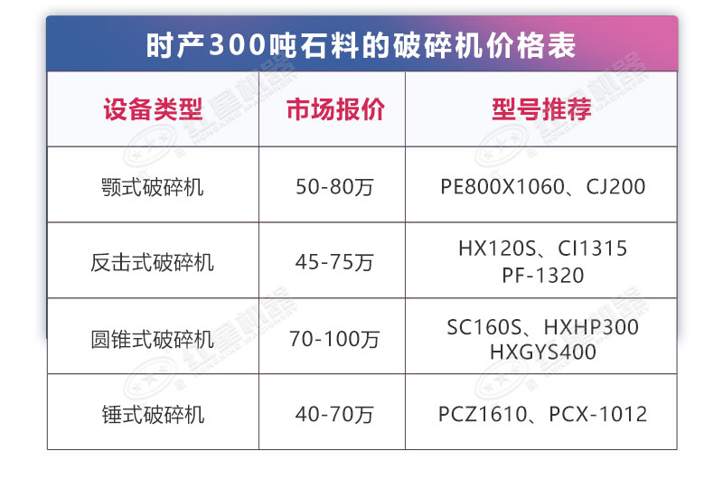 江南在线手机版（大中国区）价格表