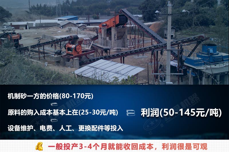 制砂利润收入可观