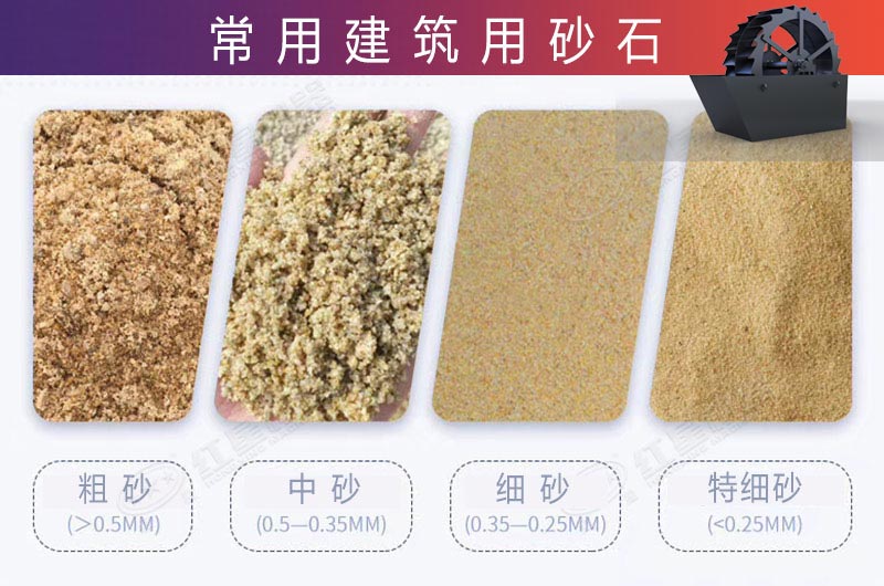 洗砂机设备