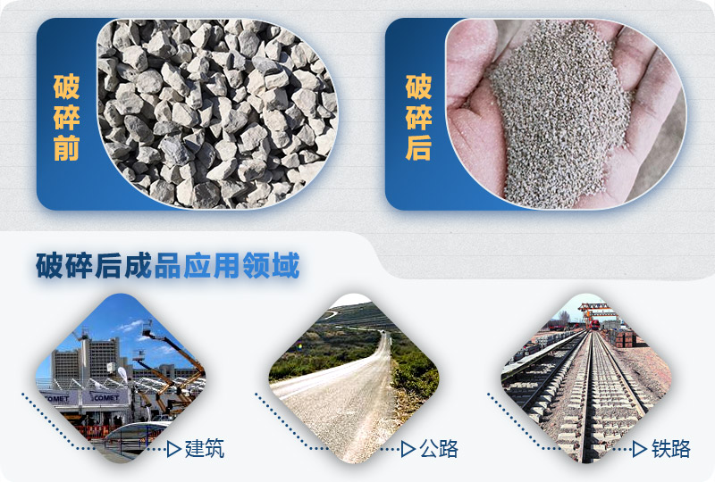 玄武岩破碎后用途广泛