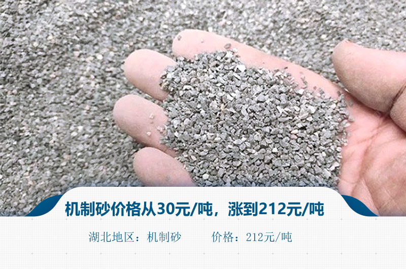 机制砂价格暴涨
