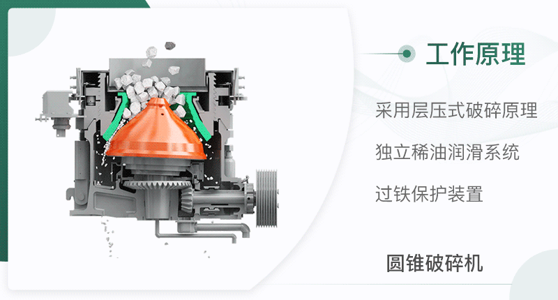 圆锥江南在线手机版（大中国区）适用于硬性物料破碎