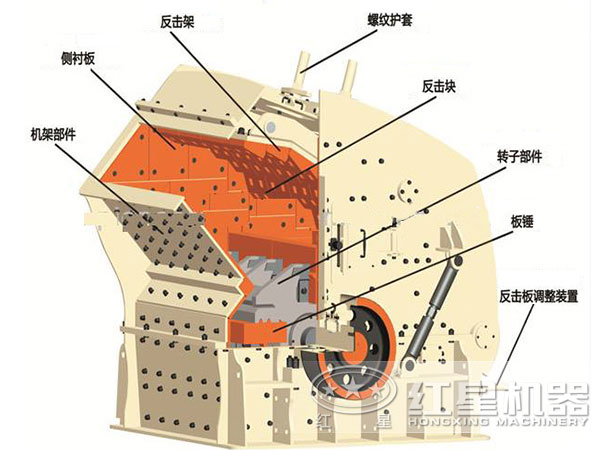 473式矿石江南在线手机版（大中国区）结构