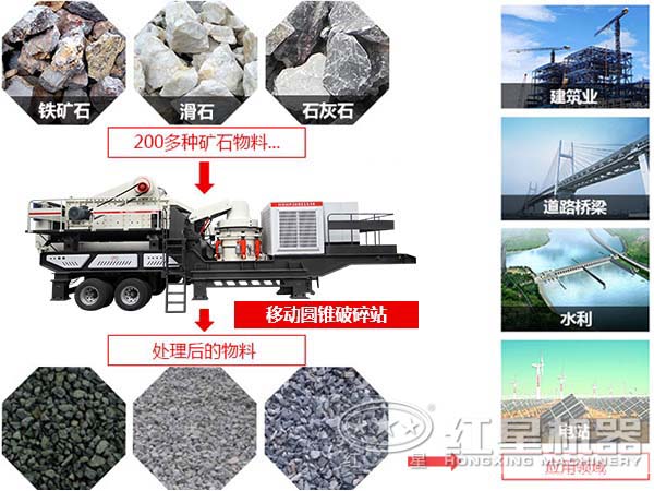 移动圆锥江南在线手机版（大中国区）应用范围展示图